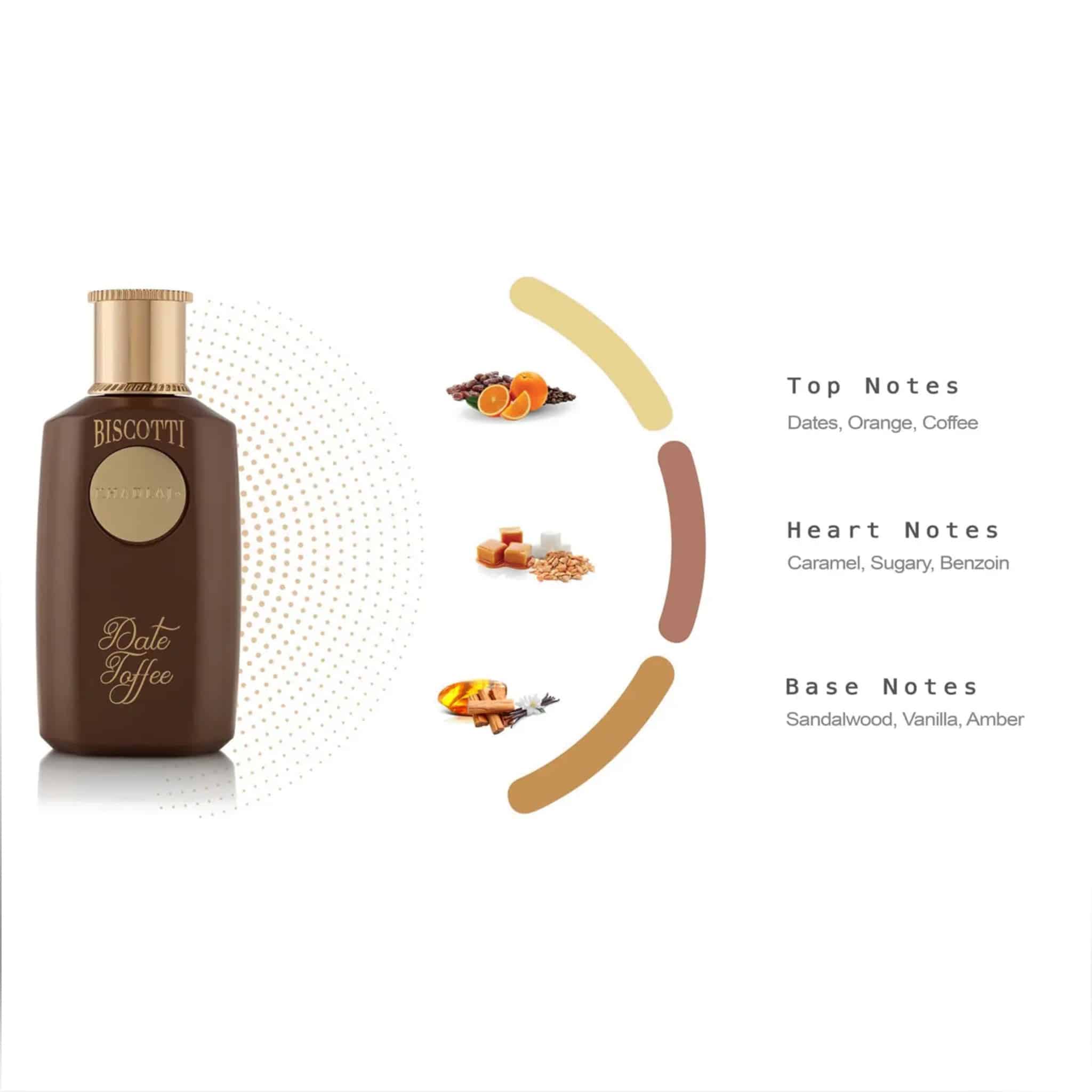 Biscotti Date Toffee 100ml Extrait de Parfum by Khadlaj bottle and box