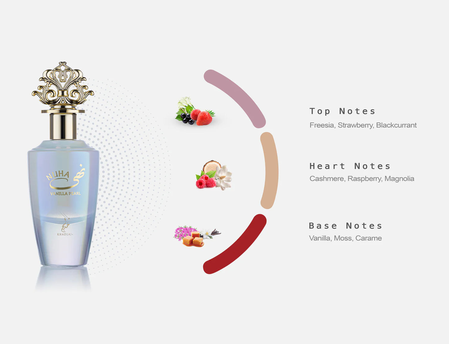 Nuha Vanilla Pearl 85ml Eau de Parfum by Khadlaj perfume bottle close up