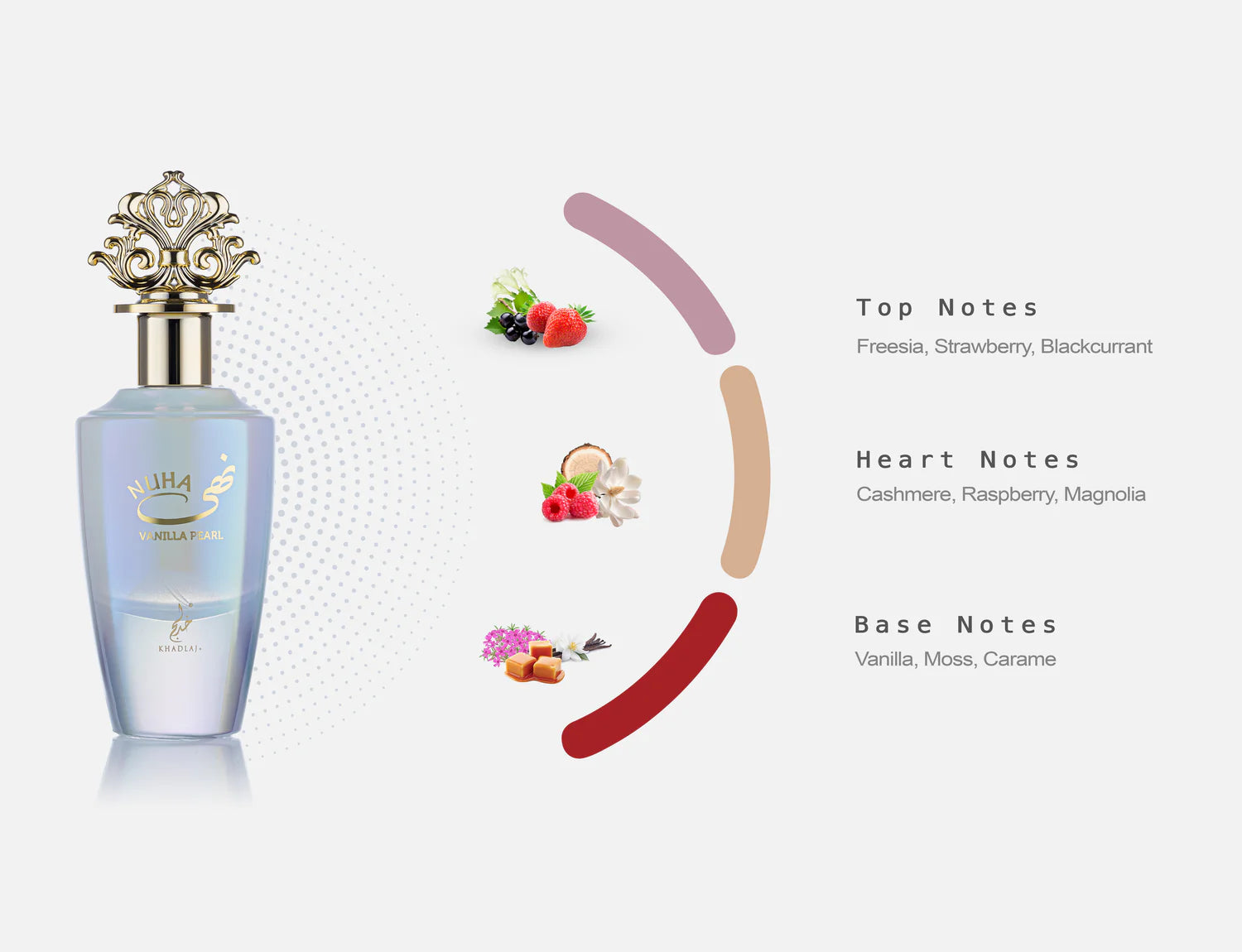 Nuha Vanilla Pearl 85ml Eau de Parfum by Khadlaj perfume bottle close up