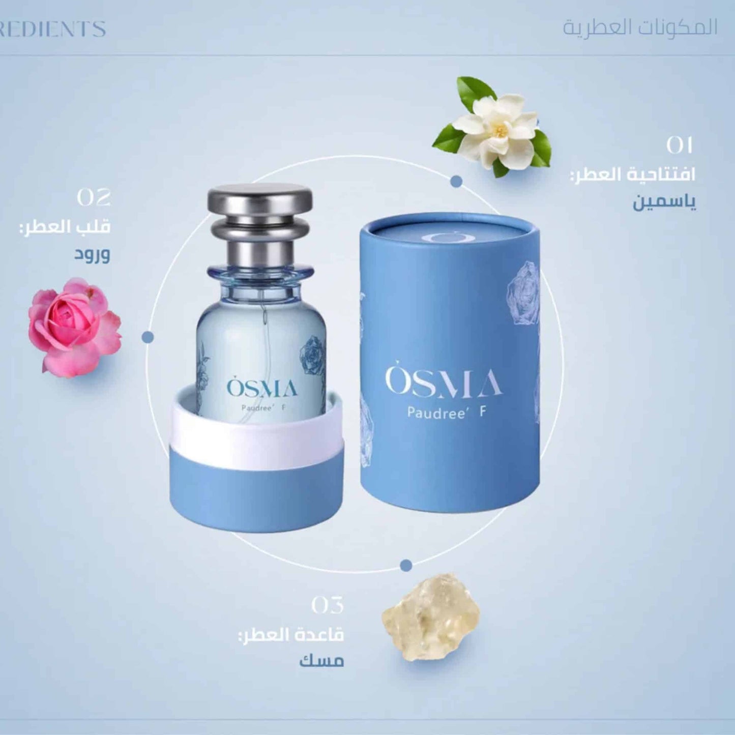 Osma Paudree F 75ml Eau de Parfum by Osma fragrance packaging front view