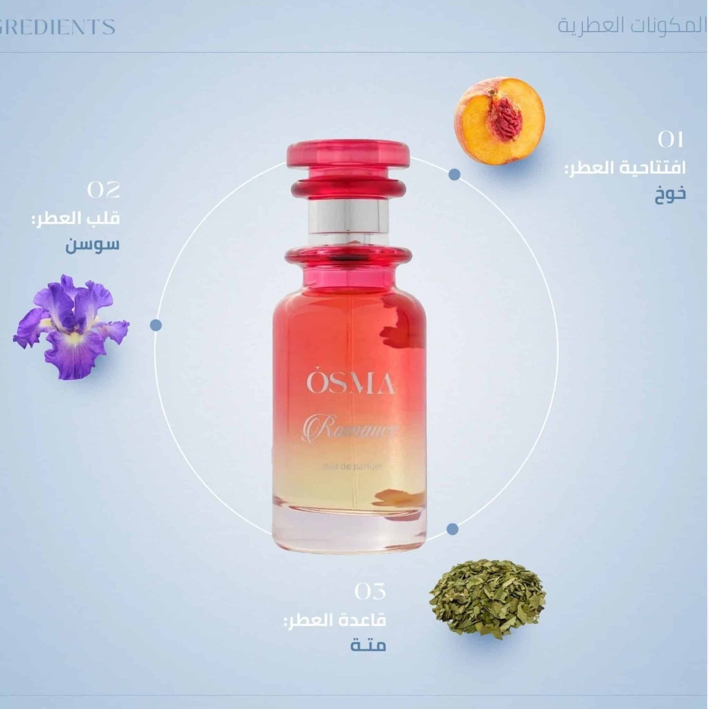 Osma Romance 150ml Eau de Parfum by Osma fragrance packaging front view