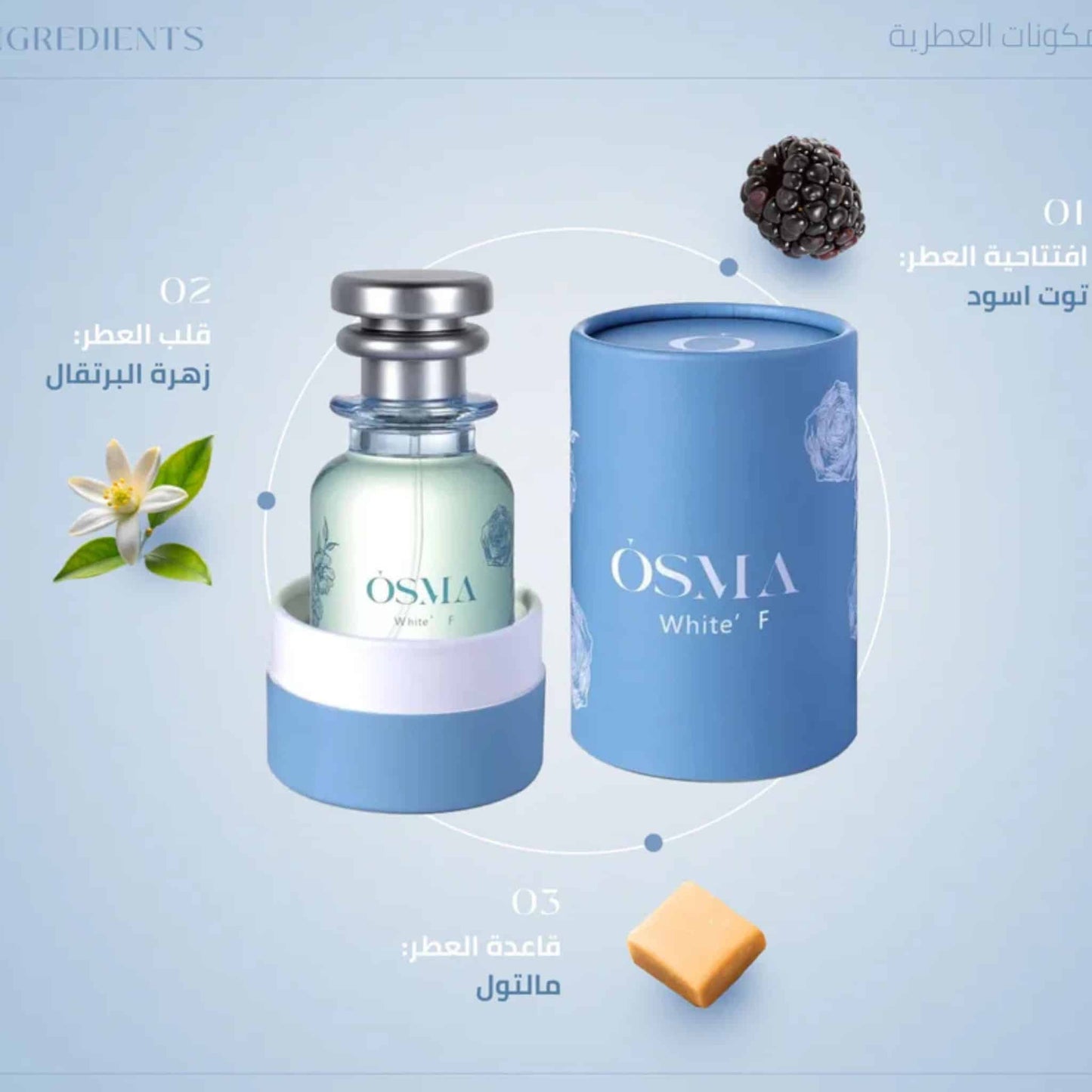 Osma White F 75ml Eau de Parfum by Osma perfume bottle close up
