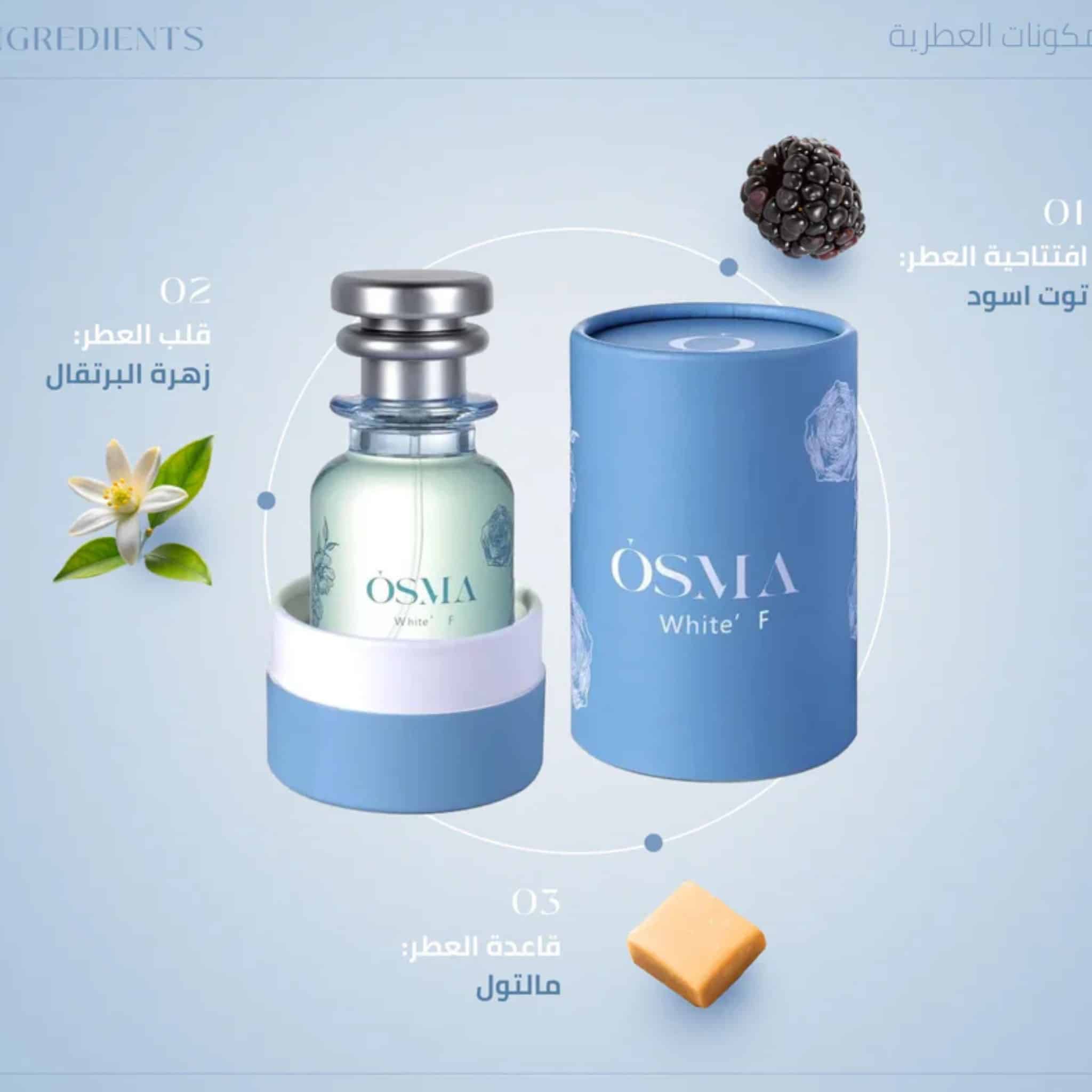 Osma White F 75ml Eau de Parfum by Osma perfume bottle close up